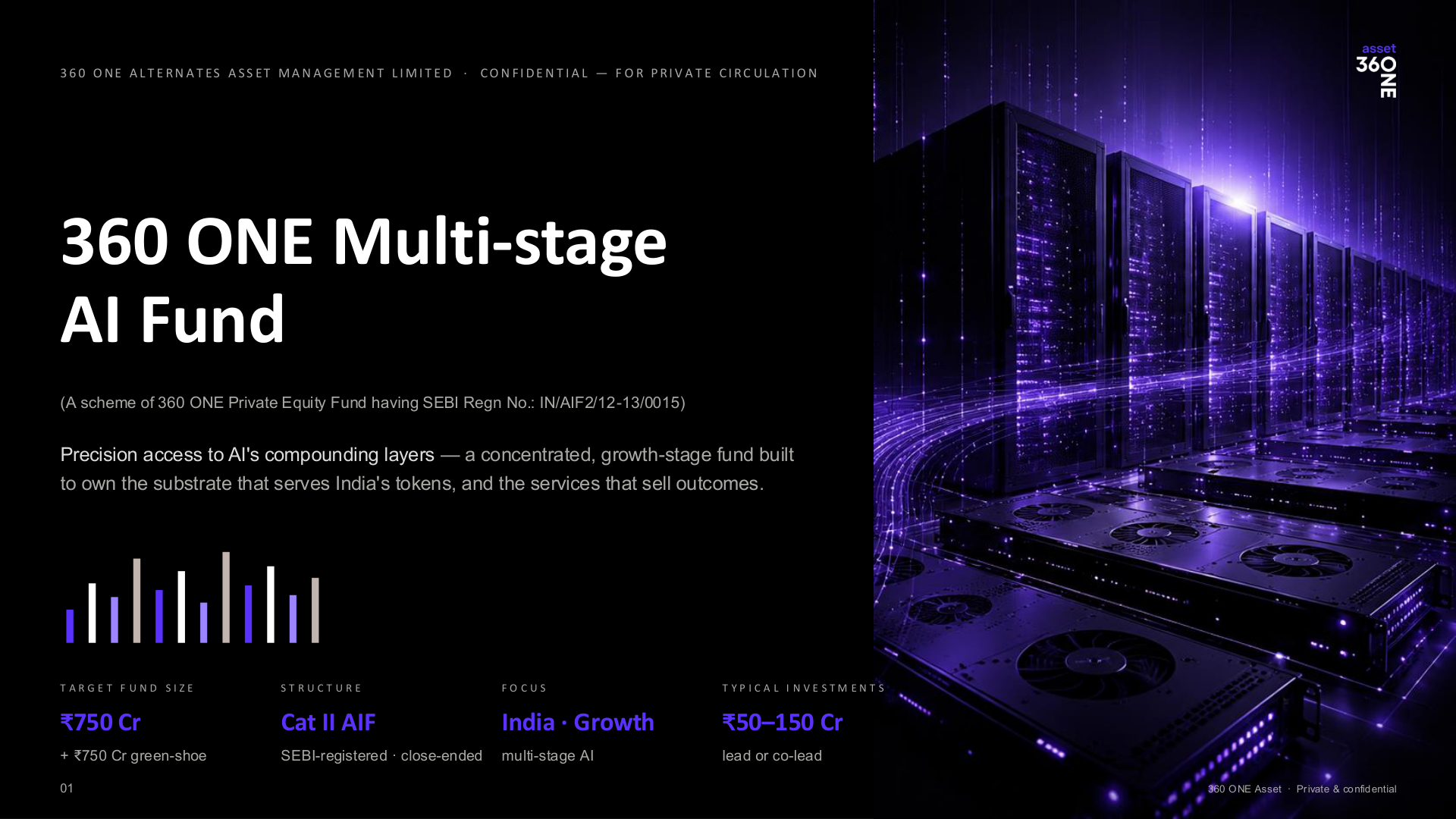 360 ONE Multi-Stage AI Fund presentation cover